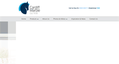 Desktop Screenshot of granitekitchentops.co.uk